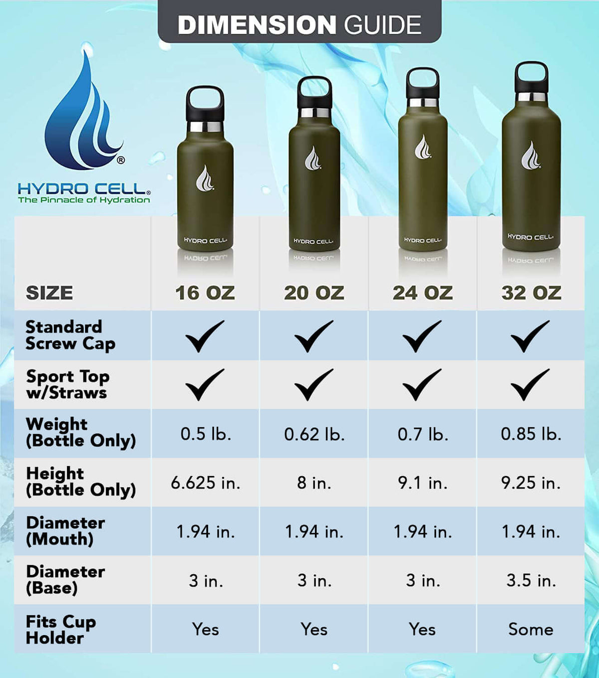 Army 32oz Standard