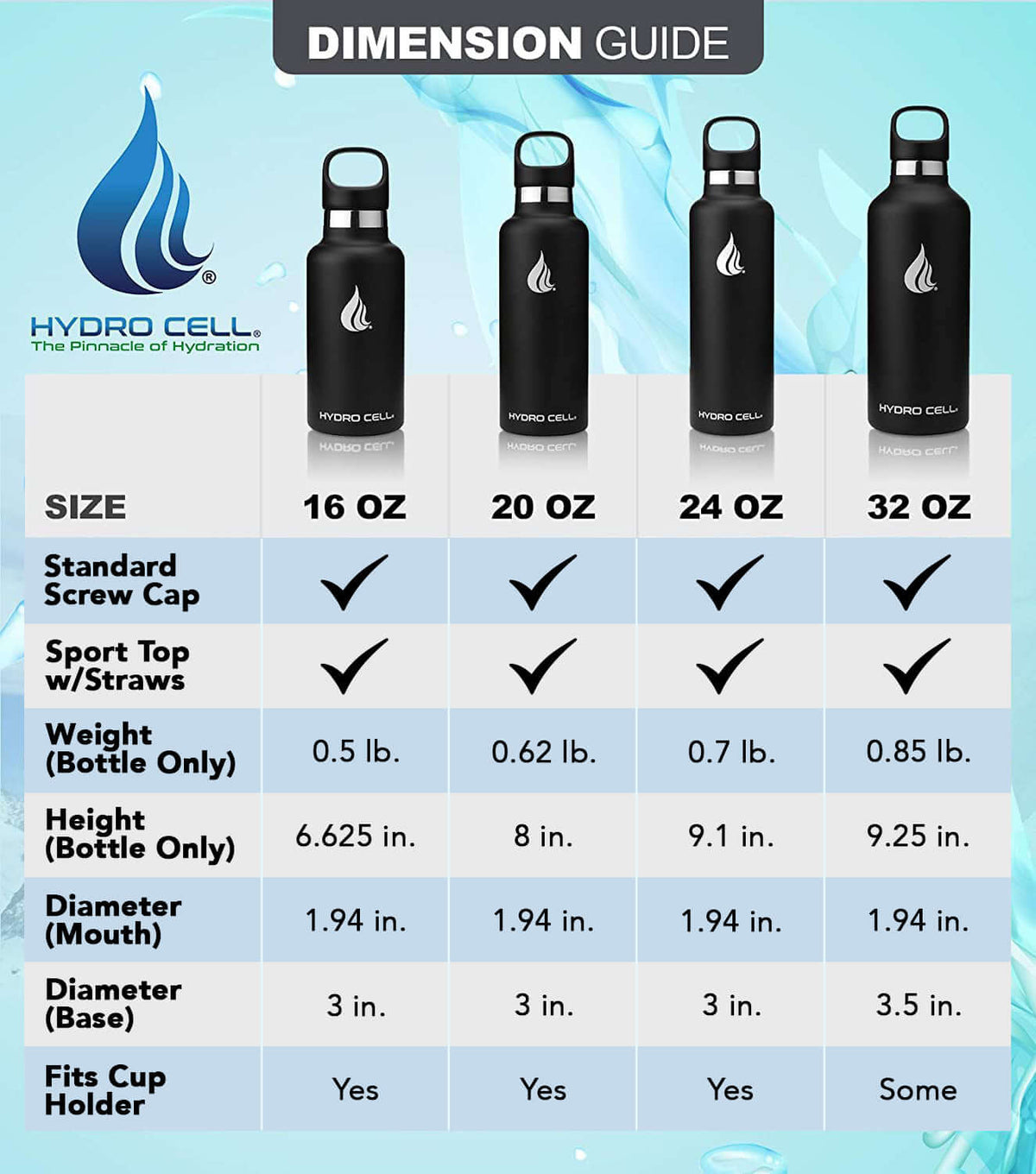 Black 20oz Standard