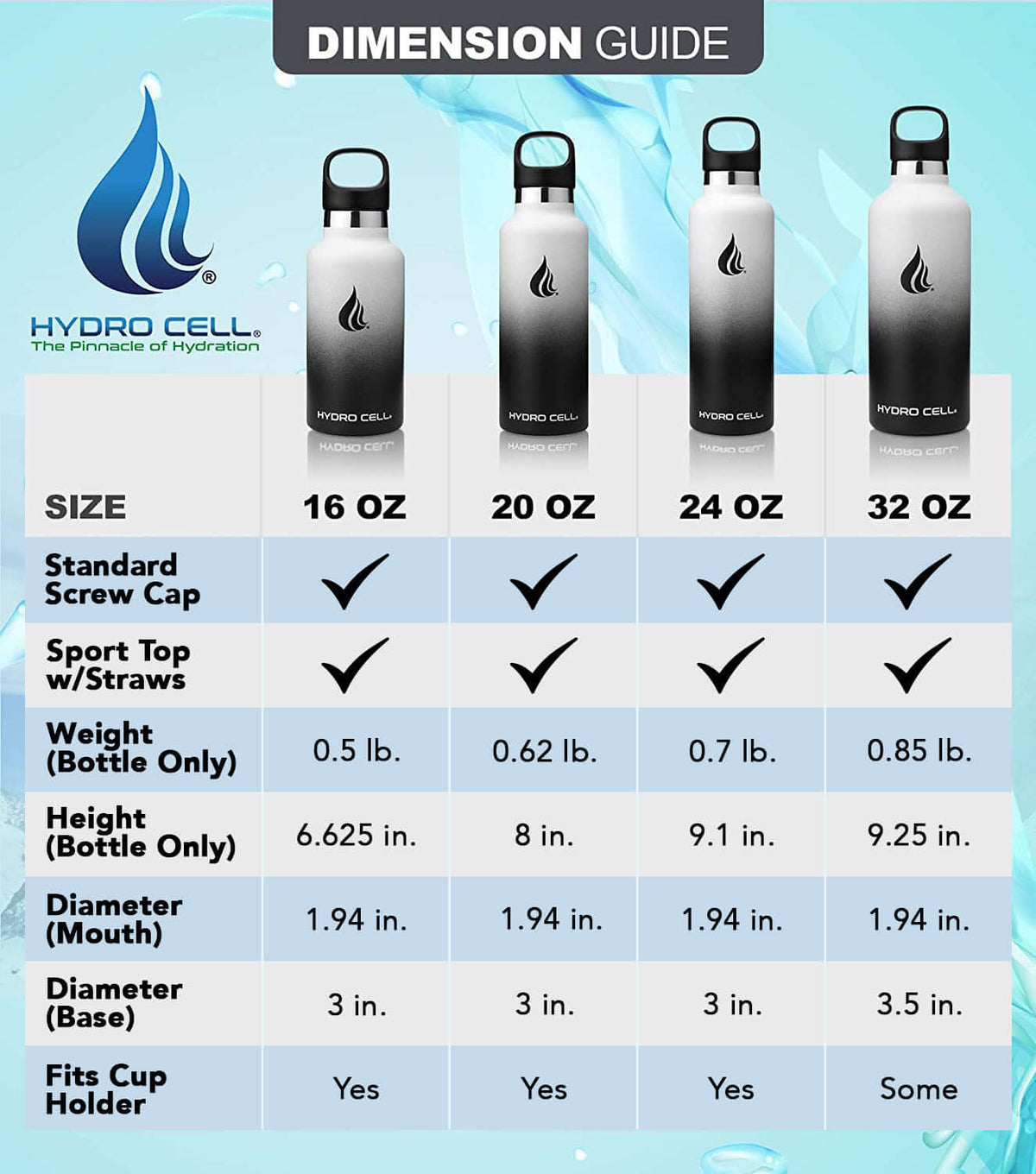Black/White 24oz Standard