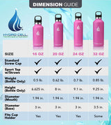 Fuchsia 20oz Standard
