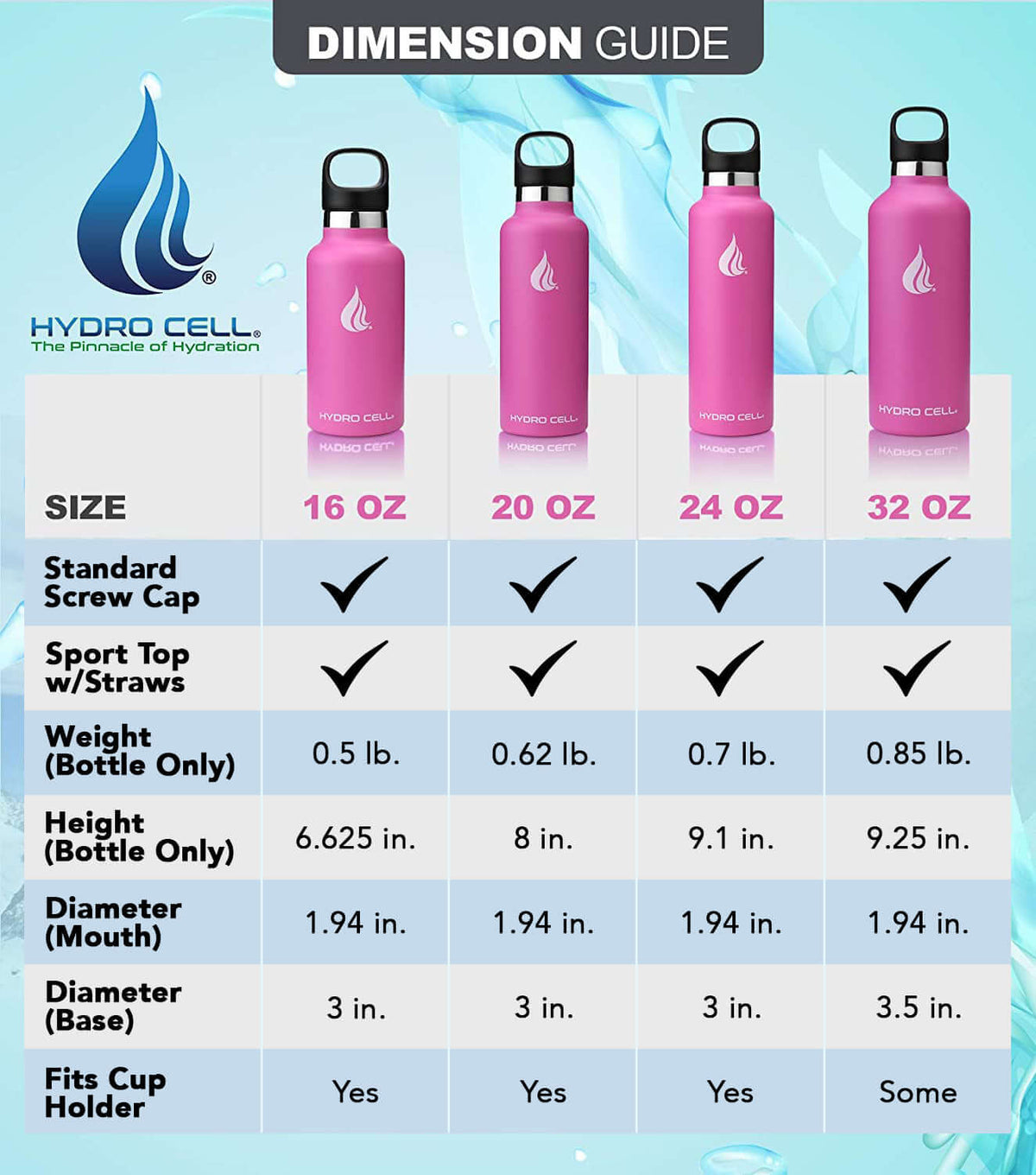 Fuchsia 24oz Standard