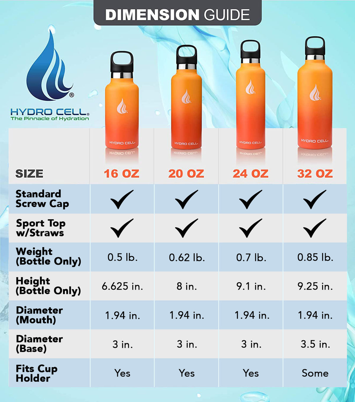 Red/Orange 32oz Standard