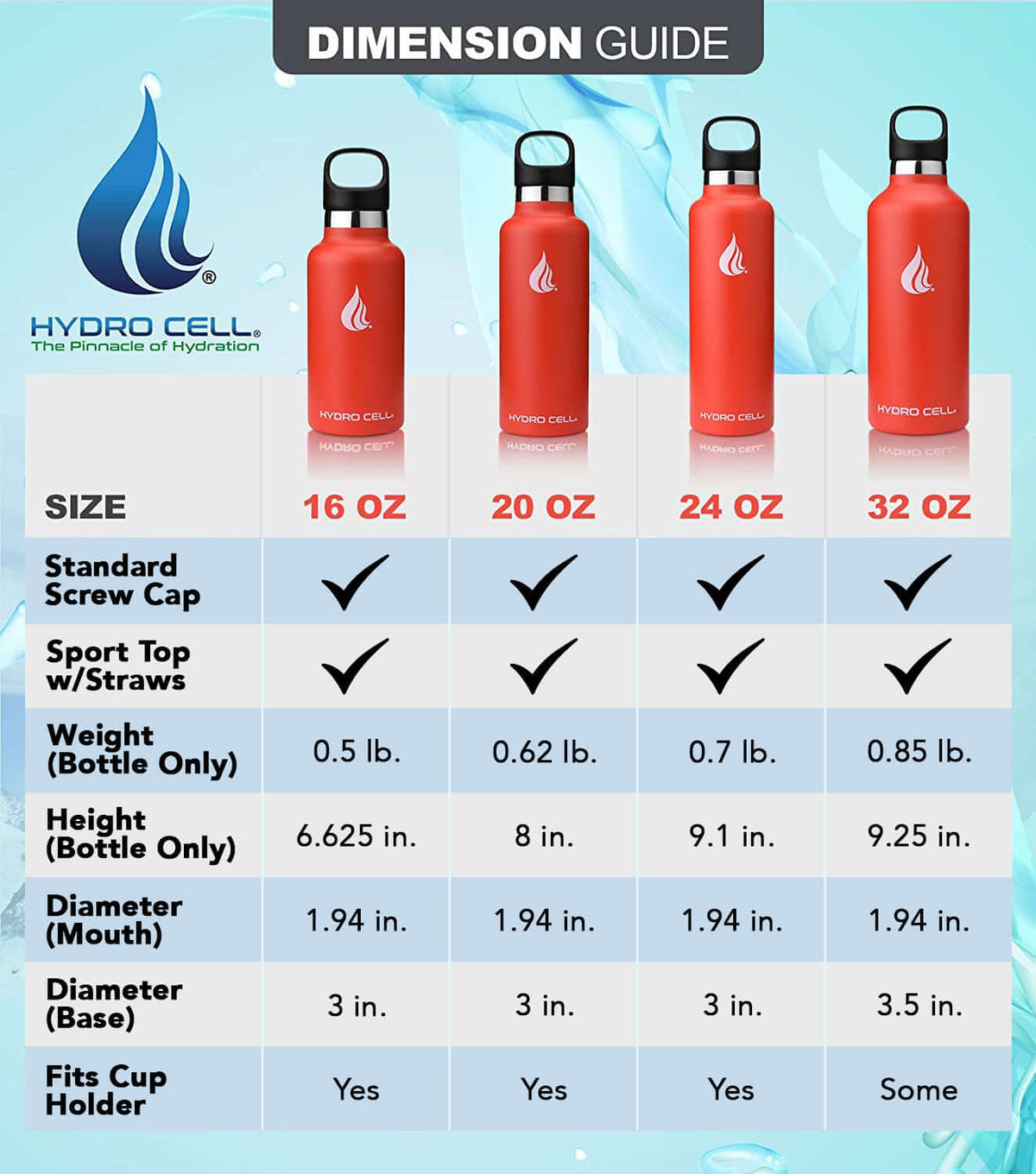 Red 20oz Standard