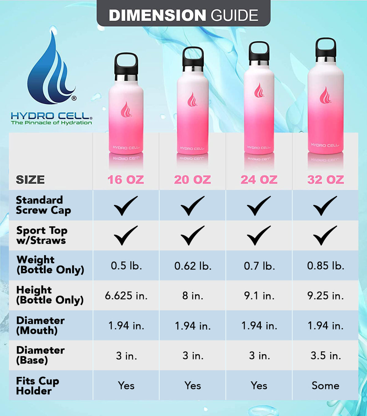 White/Pink 32oz Standard