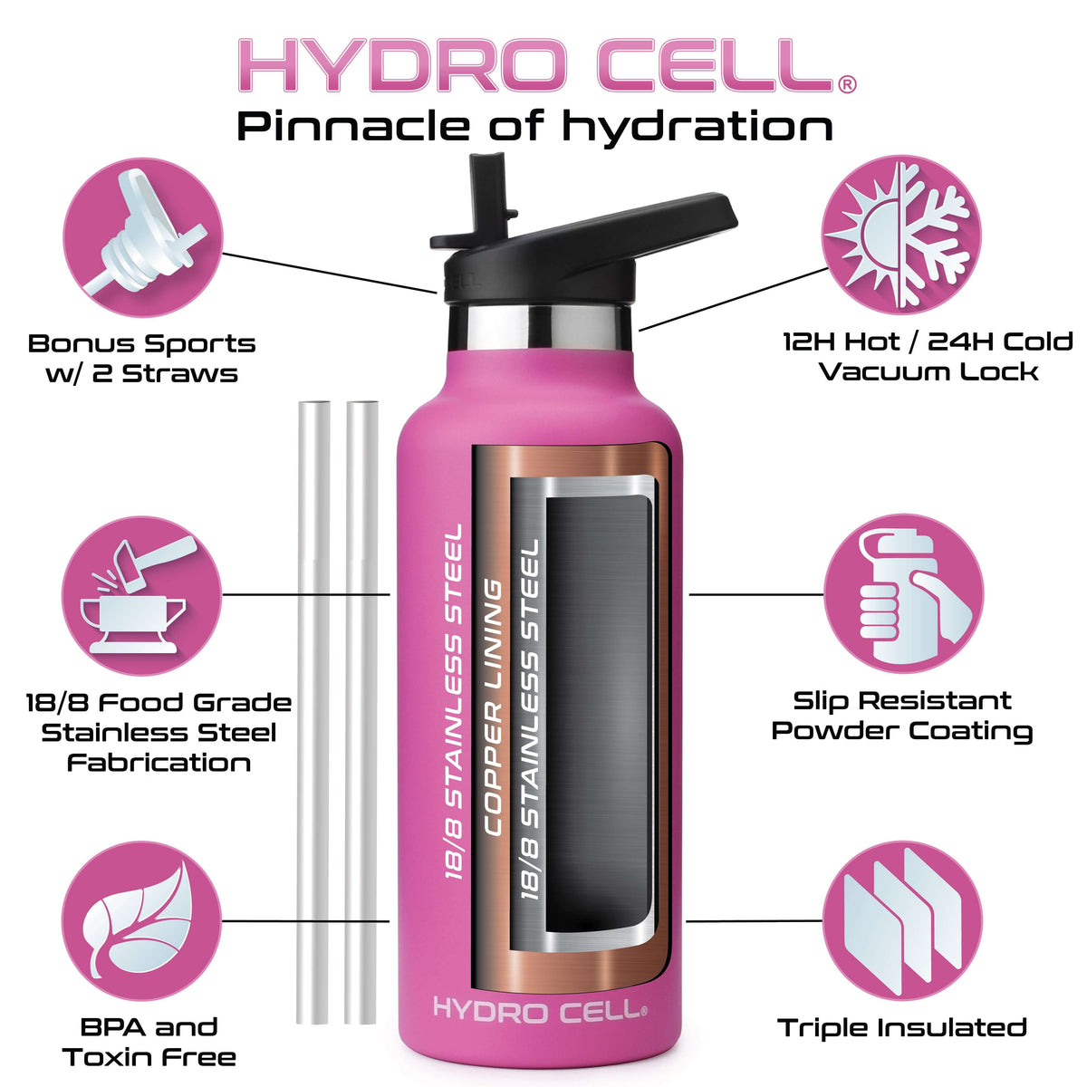 Fuchsia 20oz Standard