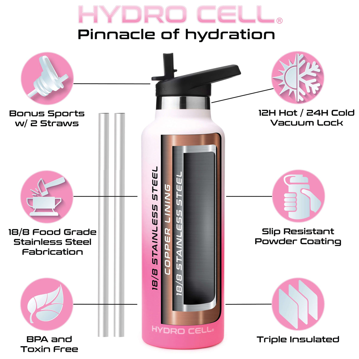 White/Pink 24oz Standard