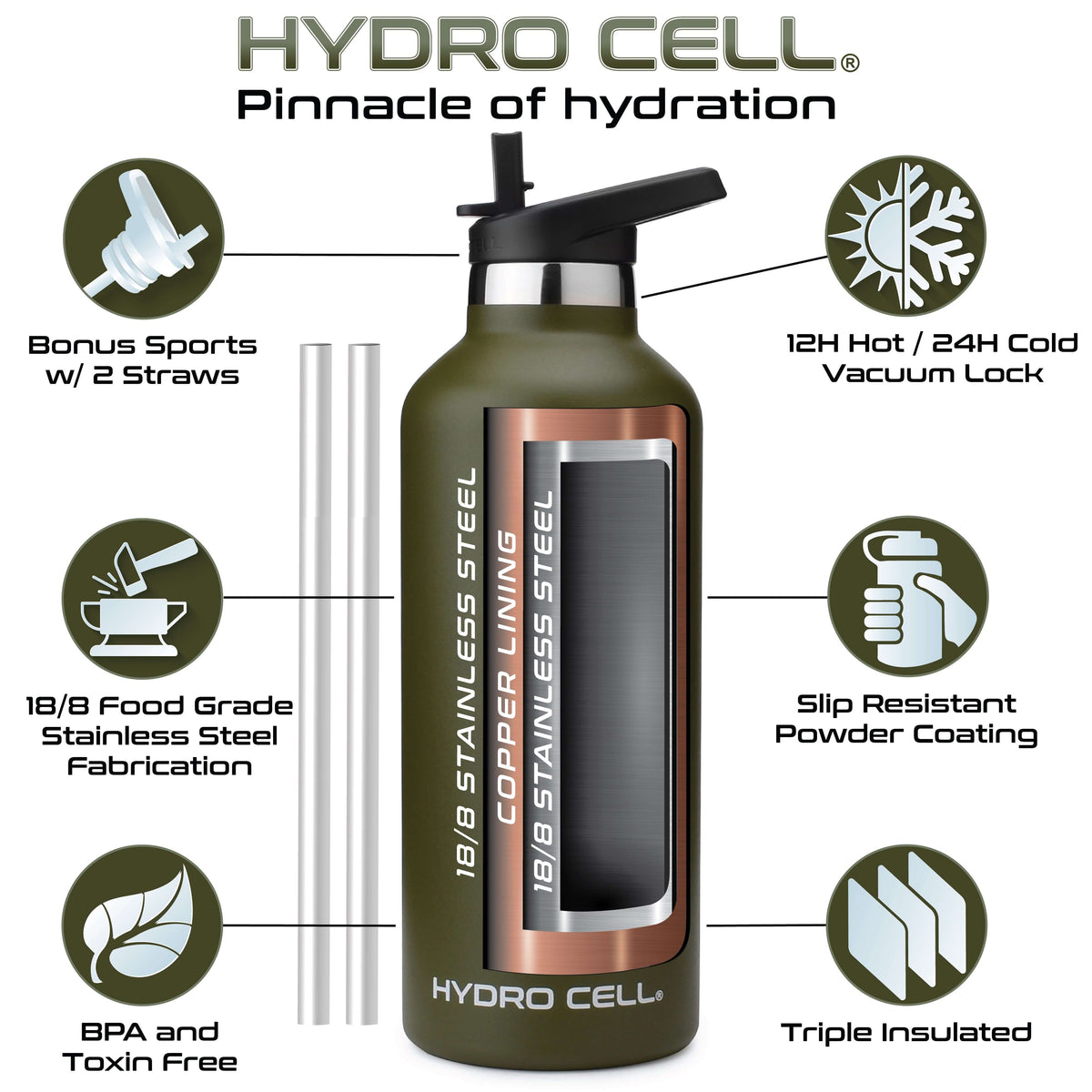 Army 32oz Standard