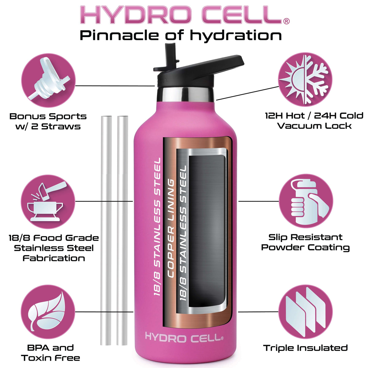 Fuchsia 32oz Standard