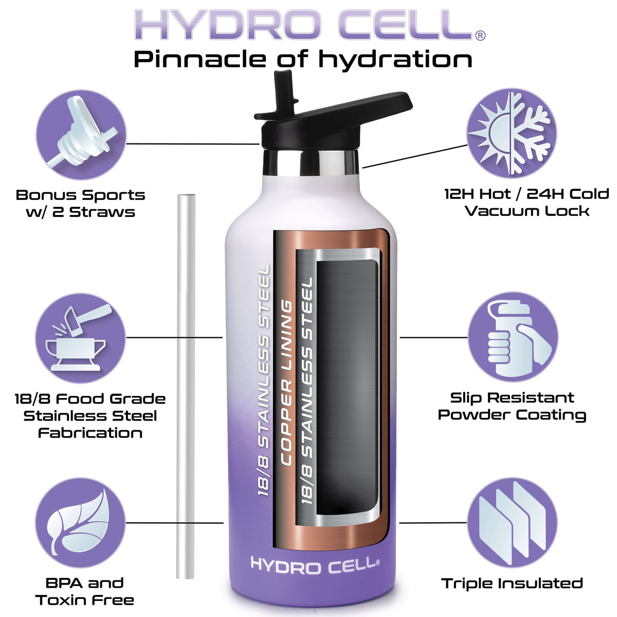 Lavender/White 32oz Standard