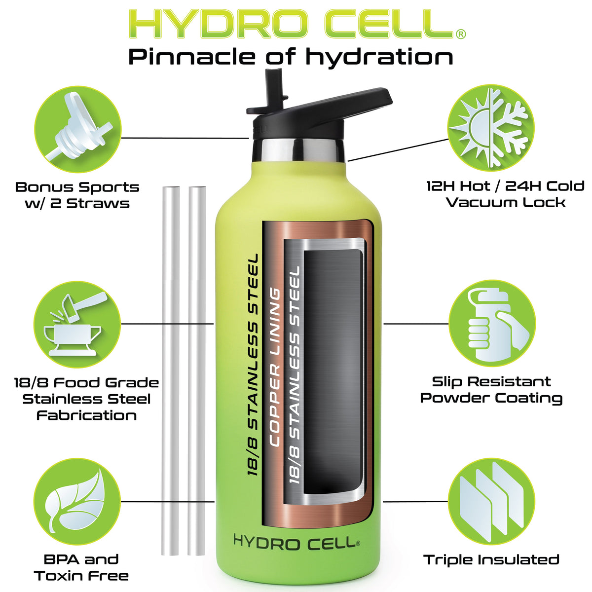 Neon/Neon 32oz Standard
