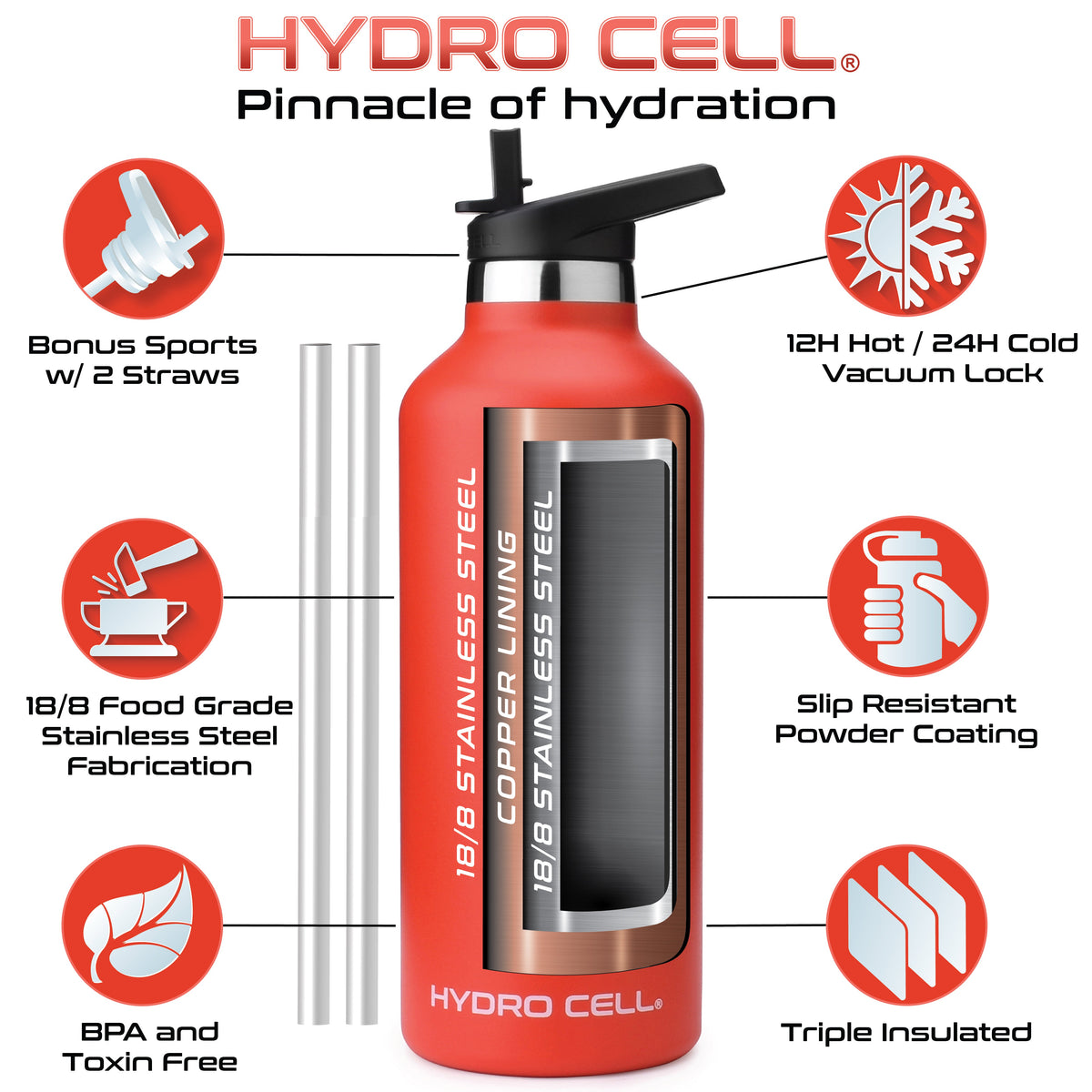 Red 32oz Standard