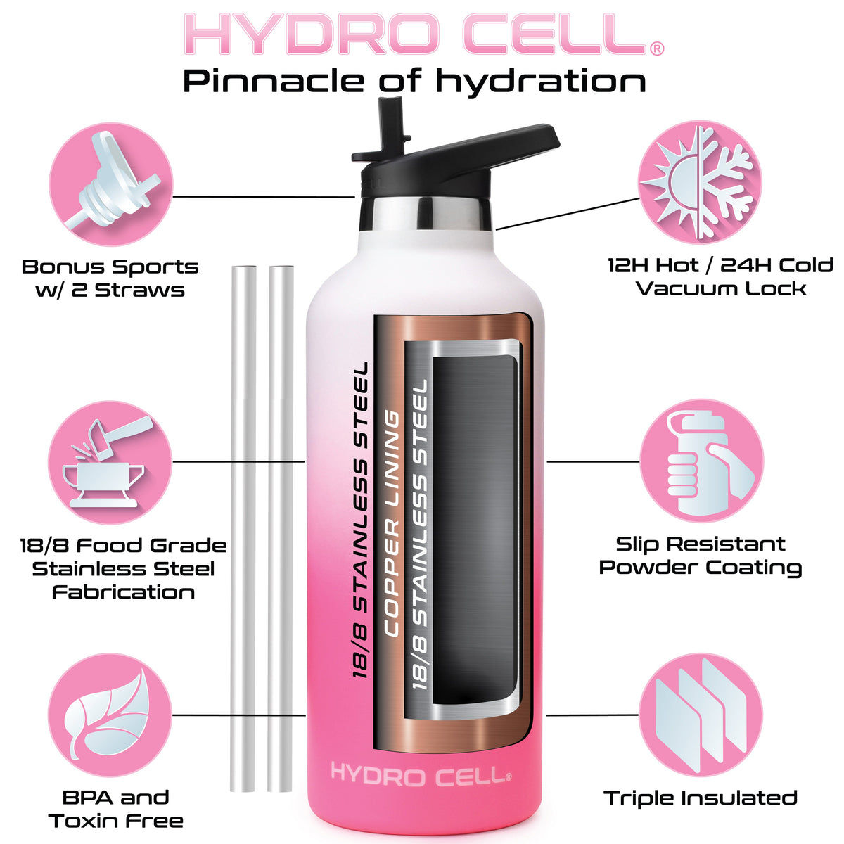 White/Pink 32oz Standard