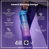Leak Proof Water Bottle with Times to Drink, Recyclon, Blue & Pink, 34oz