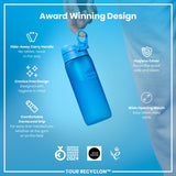 Bottle, Recyclon, Blue, 24oz
