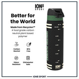 NBA x ION8, Recyclon, Milwaukee Bucks, 18oz