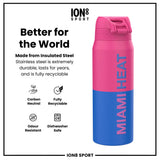 NBA x Ion8 Sports, Insulated Bottle, Miami Heat, 24oz