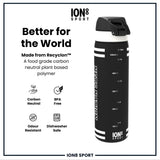 NBA x Ion8 Sports, Recyclon, Brooklyn Nets, 18oz