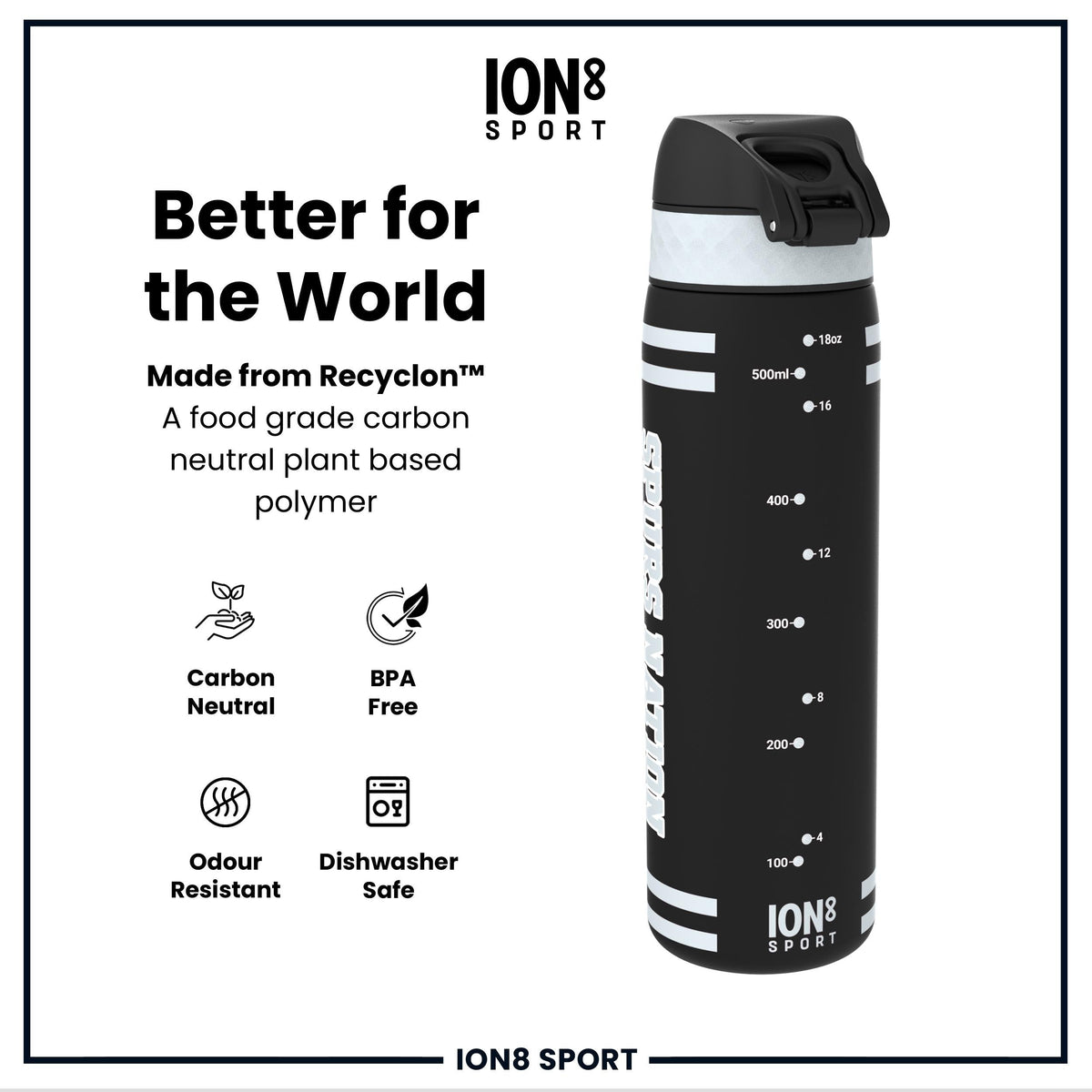 NBA x ION8, Recyclon, SA Spurs, 18oz