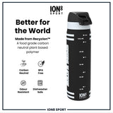 NBA x ION8, Recyclon, SA Spurs, 18oz