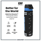 NBA x Ion8 Sports, Recyclon, Dallas Mavericks, 18oz