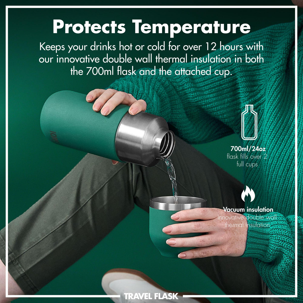 Luma Vacuum Insulated, Flask & Mug, Green, 24oz