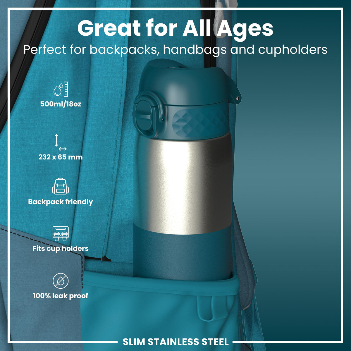 Leak Proof Slim Water Bottle, Stainless Steel, Half-Cut, Teal, 20oz