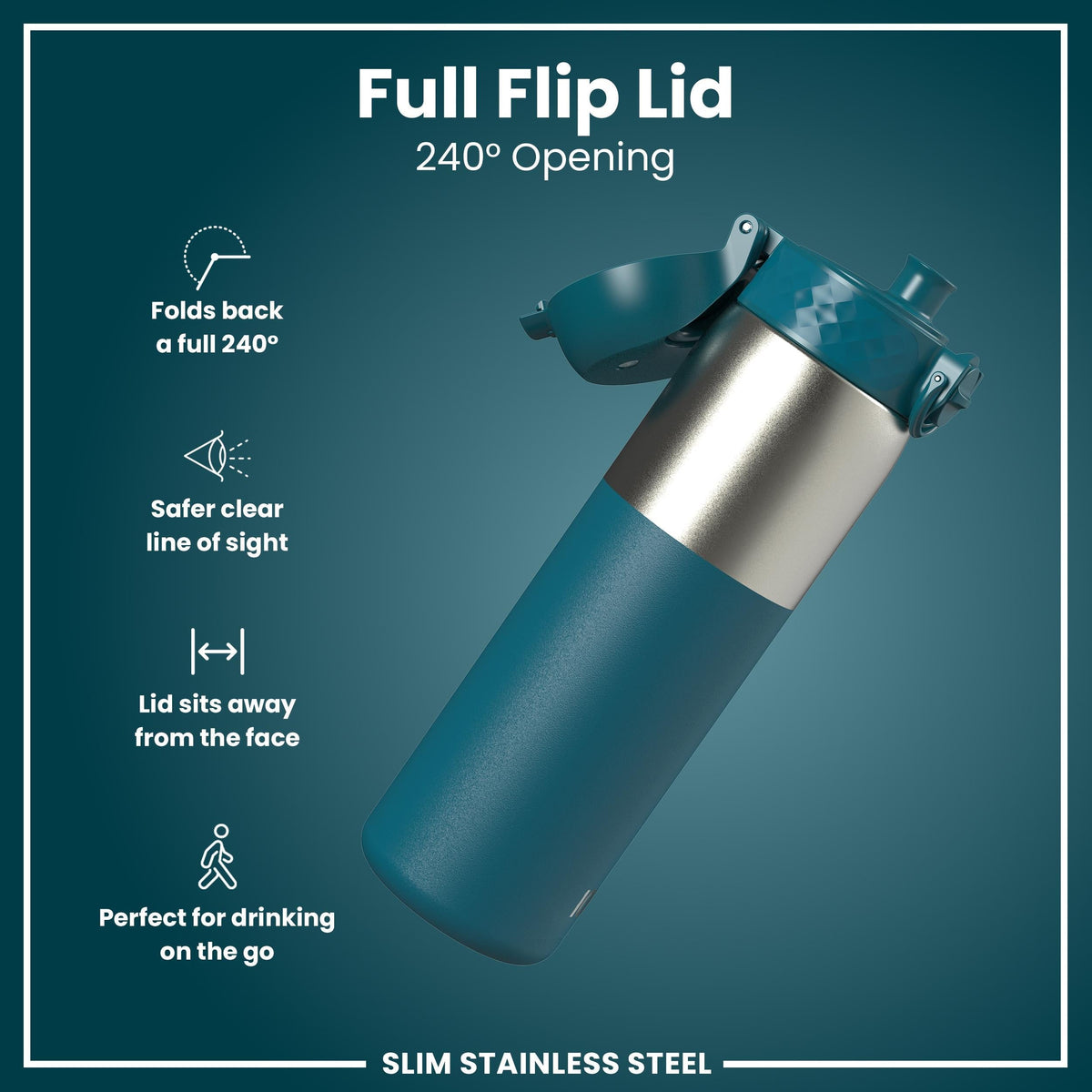 Leak Proof Slim Water Bottle, Stainless Steel, Half-Cut, Teal, 20oz