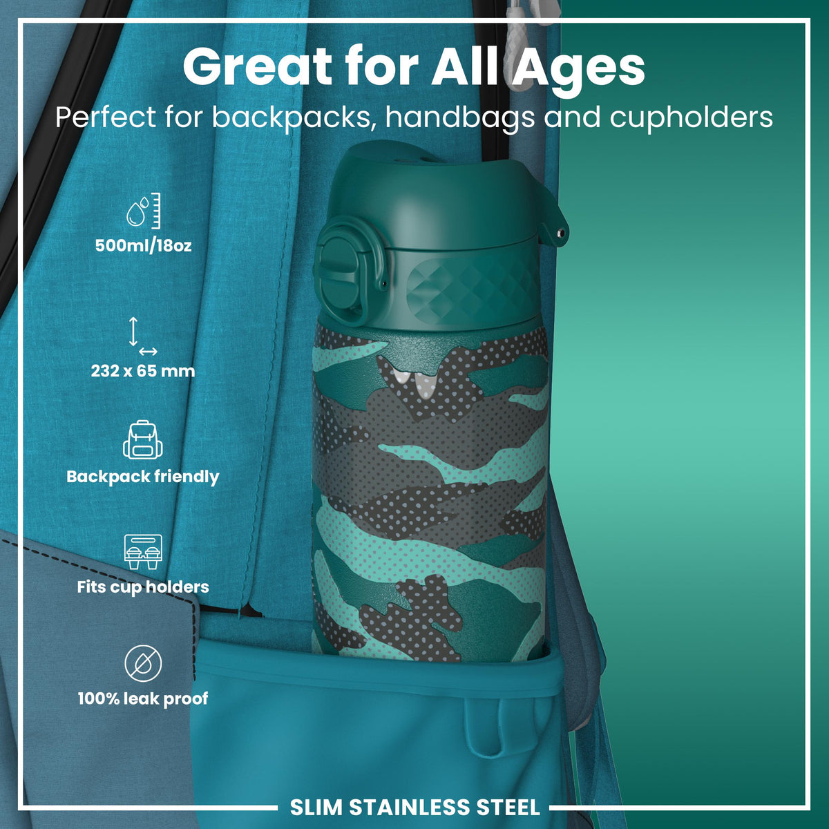 Leak Proof Slim Water Bottle, Stainless Steel, Camouflage, 20oz